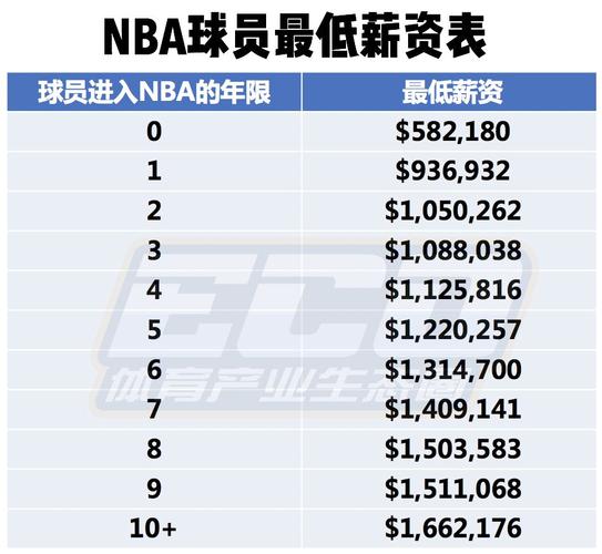 中国队可能